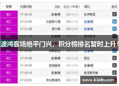 波鸿客场绝平门兴，积分榜排名暂时上升！